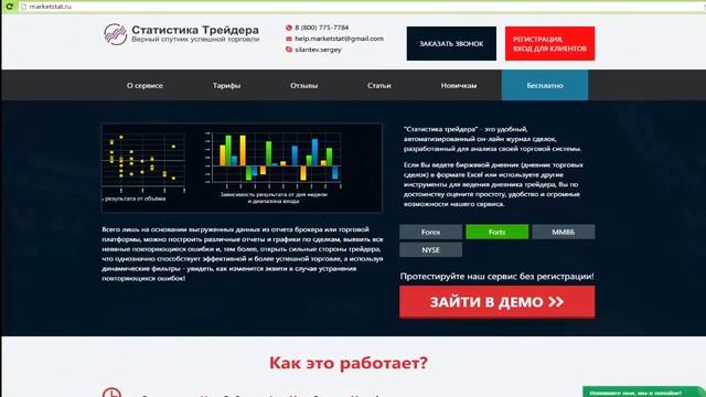 MetaTrader 4. Как получить отчет из платформы