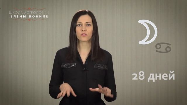 Планеты. Луна смотреть онлайн