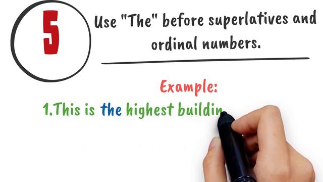 IELTS Grammar_ How to use the definite article _THE_ смотреть онлайн