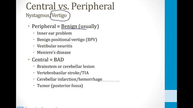 Neurology - 2. Nervous System Structures - 7.Vestibular System Atf