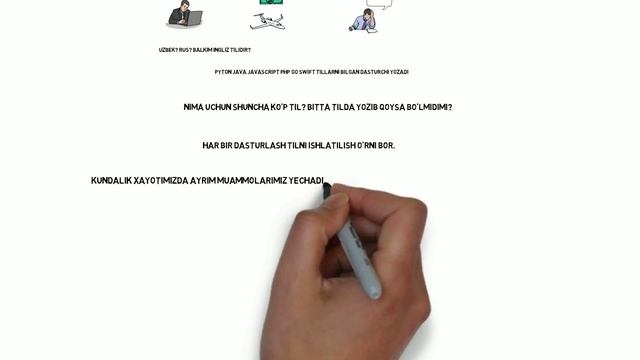 Dasturlash Nima? Dasturlashni Nima Uchun O'rganishim Kerak? (2020)