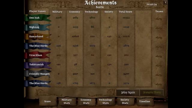 Age of Empires II - Let's Play - Tamerlane, Prince of Destruction - The Blue Horde - Part 8 смотреть онлайн