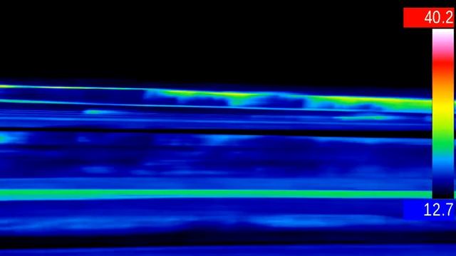 Fluke TiX1000 Infrared Camera at the Horse Races смотреть онлайн