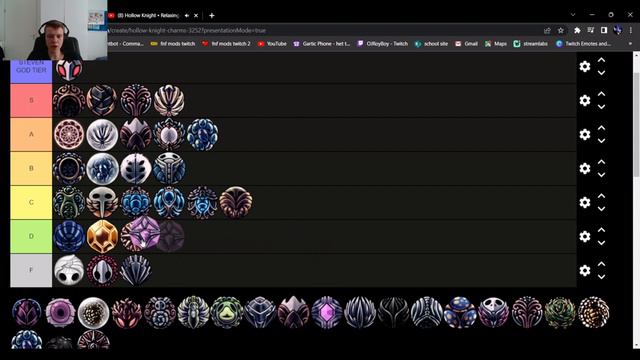 MY OPINION ON CHARMS I Hollow Knight charms tierlist смотреть онлайн