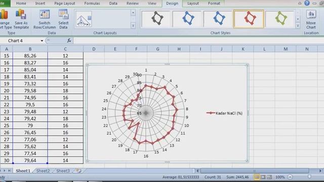 Cara Membuat Grafik Radar atau Spider di Excel смотреть онлайн