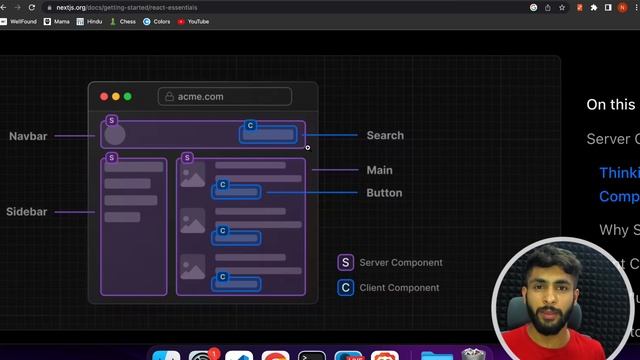 Understand why React introduced them? | What are Server Components in React | Raghuwanshi Neer Hind смотреть онлайн