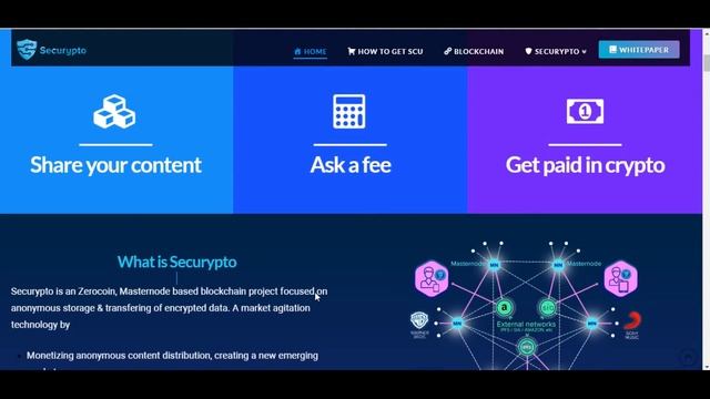 Securypto обзор ICO проекта | Введение смотреть онлайн
