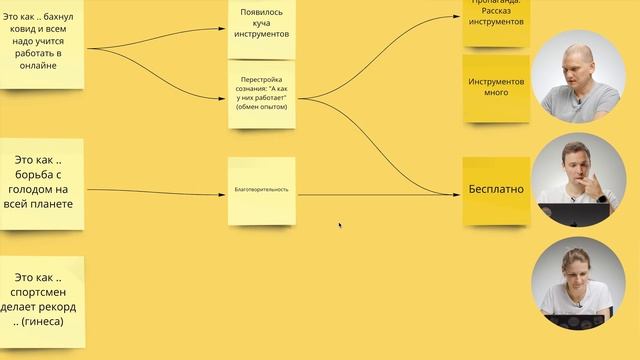#3. Метафоры ассоциаций как инструмент мозгового штурма смотреть онлайн