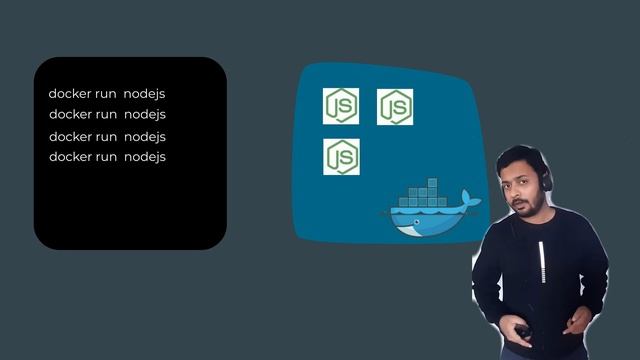 KUBERNETES | All you need to learn before starting kubernetes смотреть онлайн