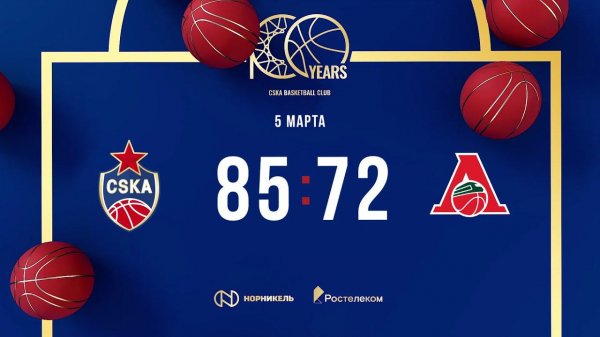 #Highlights: CSKA-2 - SHOR-Lokomotiv-Kuban