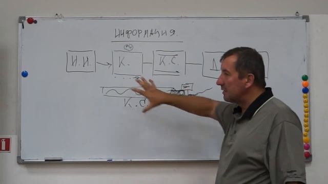 Теория иформации кратко. Часть 2. смотреть онлайн
