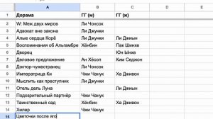 Как автоматически распространить формулу на весь столбец | Google таблицы | Google Sheets