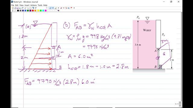 Solved Example: Hydrostatic Forces on a Vertical Gate смотреть онлайн