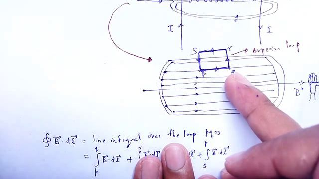 ELECTRICITY AND MAGNETISM: Ampere's circuital law and it's applications смотреть онлайн