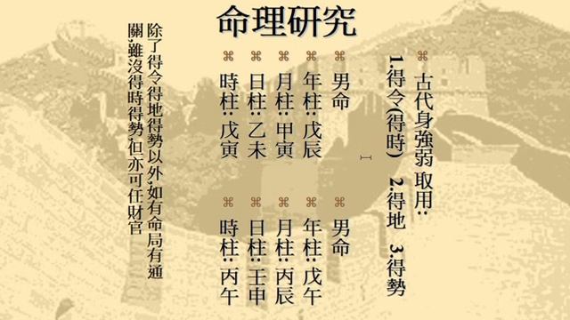 66 古人論述的得令得地得勢的涵義 смотреть онлайн