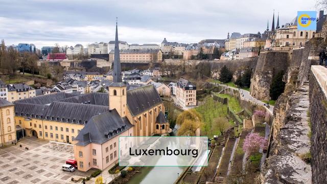 European Country & Capital | Europe Map | Countries in Map | Cities Photos | Knowledge Abc смотреть онлайн