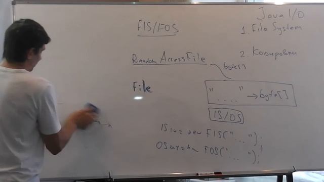 Java Core April: java I/O Лекция #13 (Часть 1) смотреть онлайн
