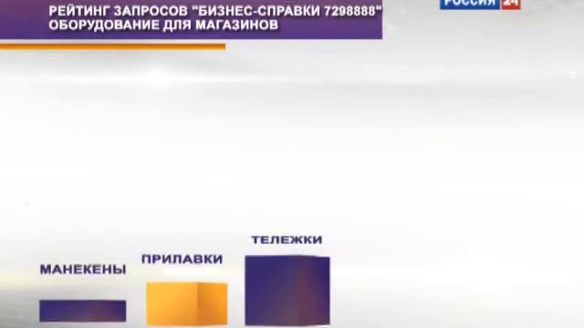 Бизнес-справка "Что? Где? Почем?", выпуск №18 смотреть онлайн