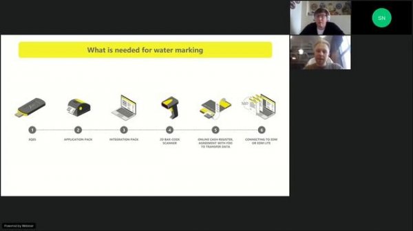 CRPT and 3KEYS are building bridges between Global companies.mp4