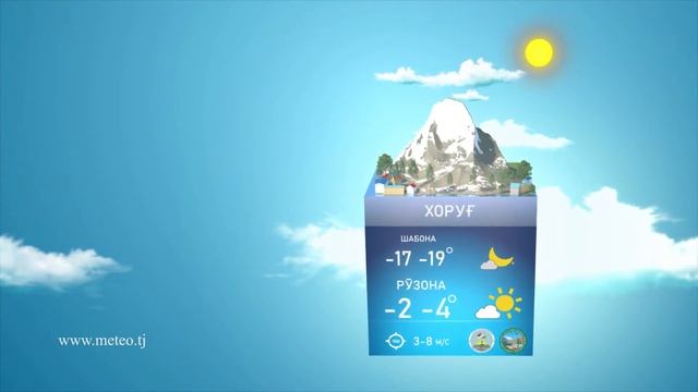 Прогноз погоды / Душанбе / Таджикистан смотреть онлайн