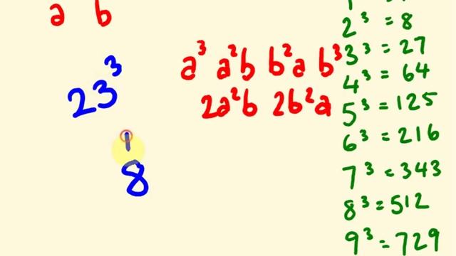 Cube Trick - work out cubic numbers (1 - 100) fast! смотреть онлайн