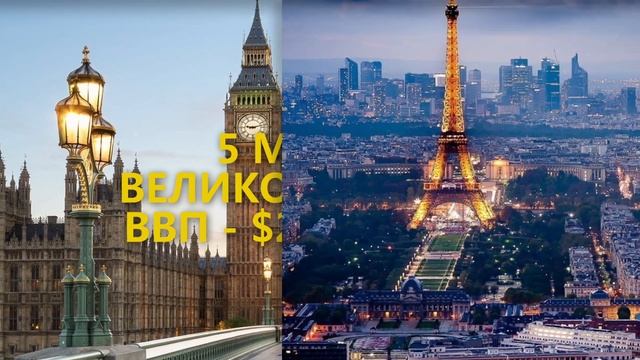 Самые богатые страны мира 2017 смотреть онлайн