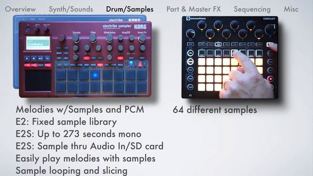 Novation Circuit vs Korg Electribe 2 & Sampler (E2 & E2S) смотреть онлайн