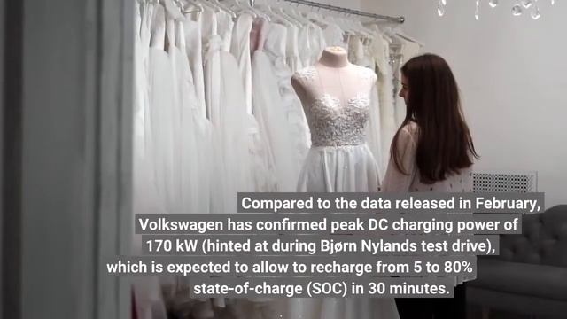 Volkswagen ID. Buzz Specs Summary: What We Know So Far смотреть онлайн