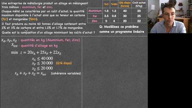Exercice de modélisation en programmation linéaire: production d'alliage смотреть онлайн