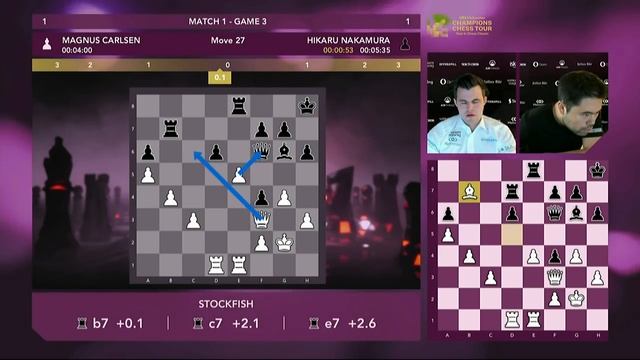 Magnus Carlsen vs Hikaru Nakamura | Game 3 | Meltwater Champions Chess Tour Rapid смотреть онлайн