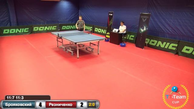 Игра за 1 место. 28 мая 2015.TT Cup смотреть онлайн