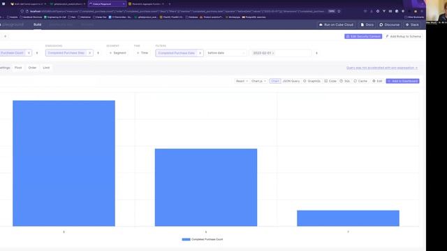 Product Analytics Funnels - Clickhouse WindowFunnel Usage Demo