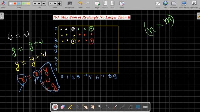 363. Max Sum of Rectangle No Larger Than K || JAVA Code || C++ Code || LeetCode || Hindi || смотреть онлайн