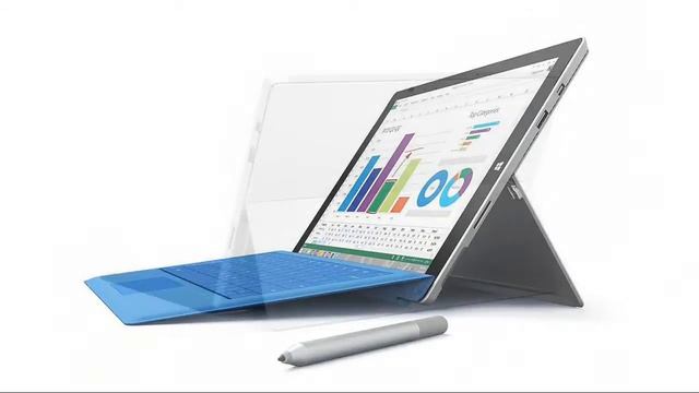 Top Ten Best Gadgets for 2015 | Top 10 Best Tech Gadgets Gifts смотреть онлайн