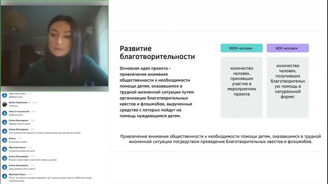 Пишем грант: от разработки до реализации