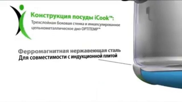 Посуда из нержавеющей стали iCook смотреть онлайн