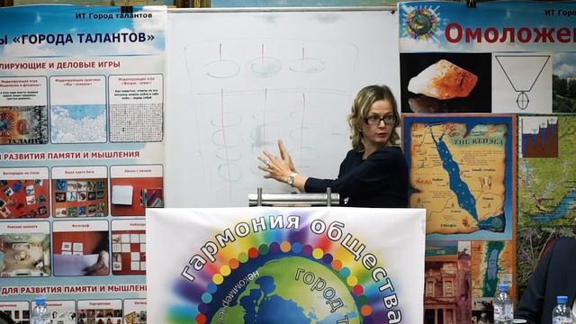 «Использование голографической памяти при обучении ментальной арифметике» смотреть онлайн