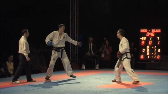 26th Senior and 17th Junior European Taekwon-Do Championships смотреть онлайн