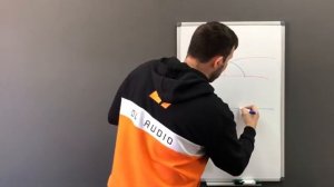 Зачем кроссовер в компонентных динамиках и как его подключить?