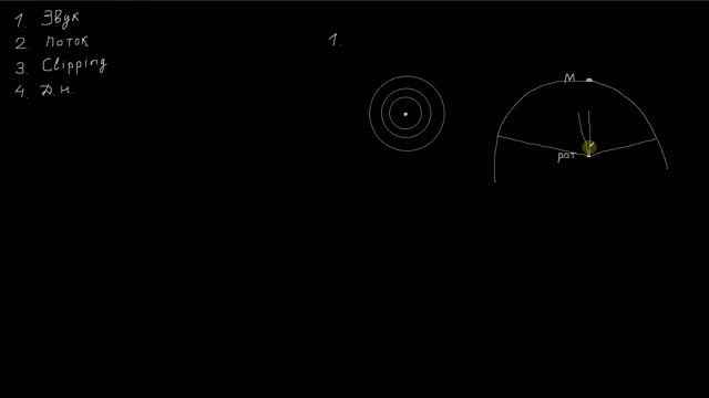 Использование микрофона (ЛИКБЕЗ) смотреть онлайн