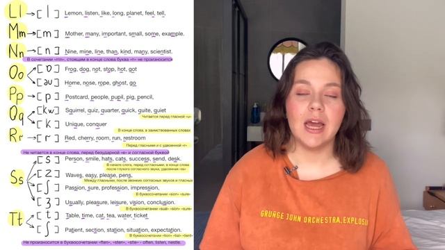 Как буквы читаются и произносятся | все про буквы и алфавит | Урок № 1 #englishalphabet