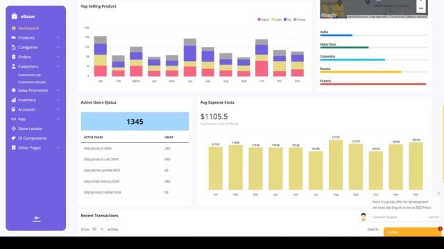Ebazar - Ecommerce Bootstrap Admin Template 7 bootstrap5 смотреть онлайн