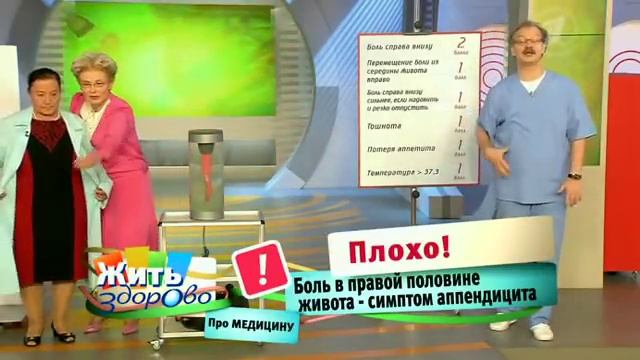 Острый аппендицит. От чего болит живот смотреть онлайн