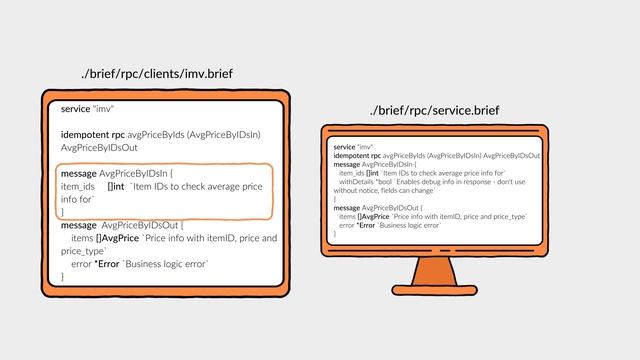 Создание микросервисов на PaaS | Иван Королёв, senior backend engineer в Авито смотреть онлайн