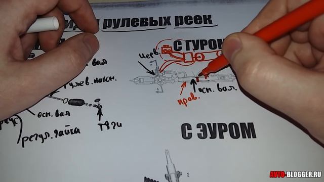 Виды рулевых реек. Чем отличаются ГУР и ЭУР, обзорная статья. Просто о сложном смотреть онлайн