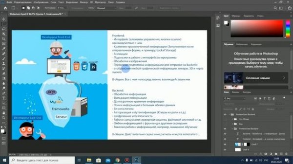 Программирование с нуля (урок 1) - что такое frontend и backend, что изучать, фронтенд и бэкенд 202