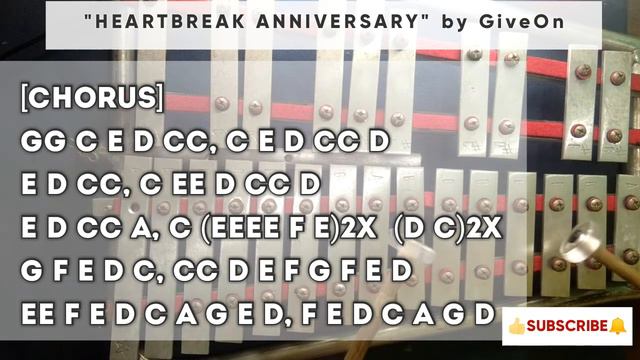 Heartbreak Anniversary - Giveon - Lyre Chords смотреть онлайн