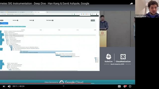 Kubernetes SIG CLI 20200129 смотреть онлайн