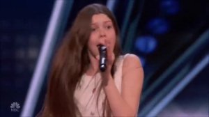 Золотая кнопка на America's got talent