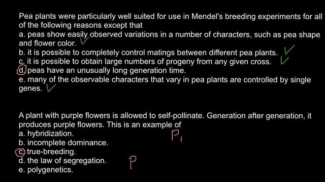 Definition Of True-breeding Plant
